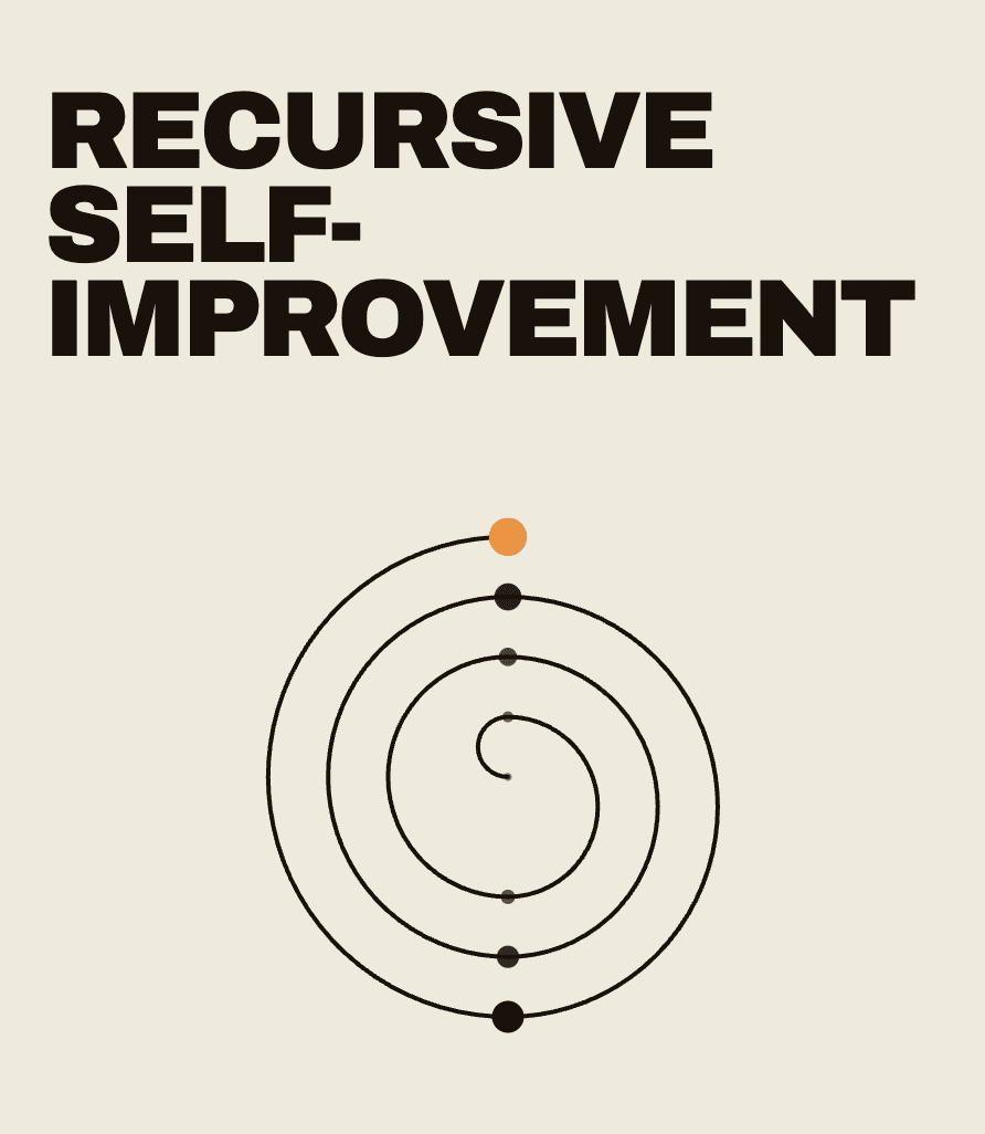Recursive Self Improvement Hack: Co-Scientist cover art