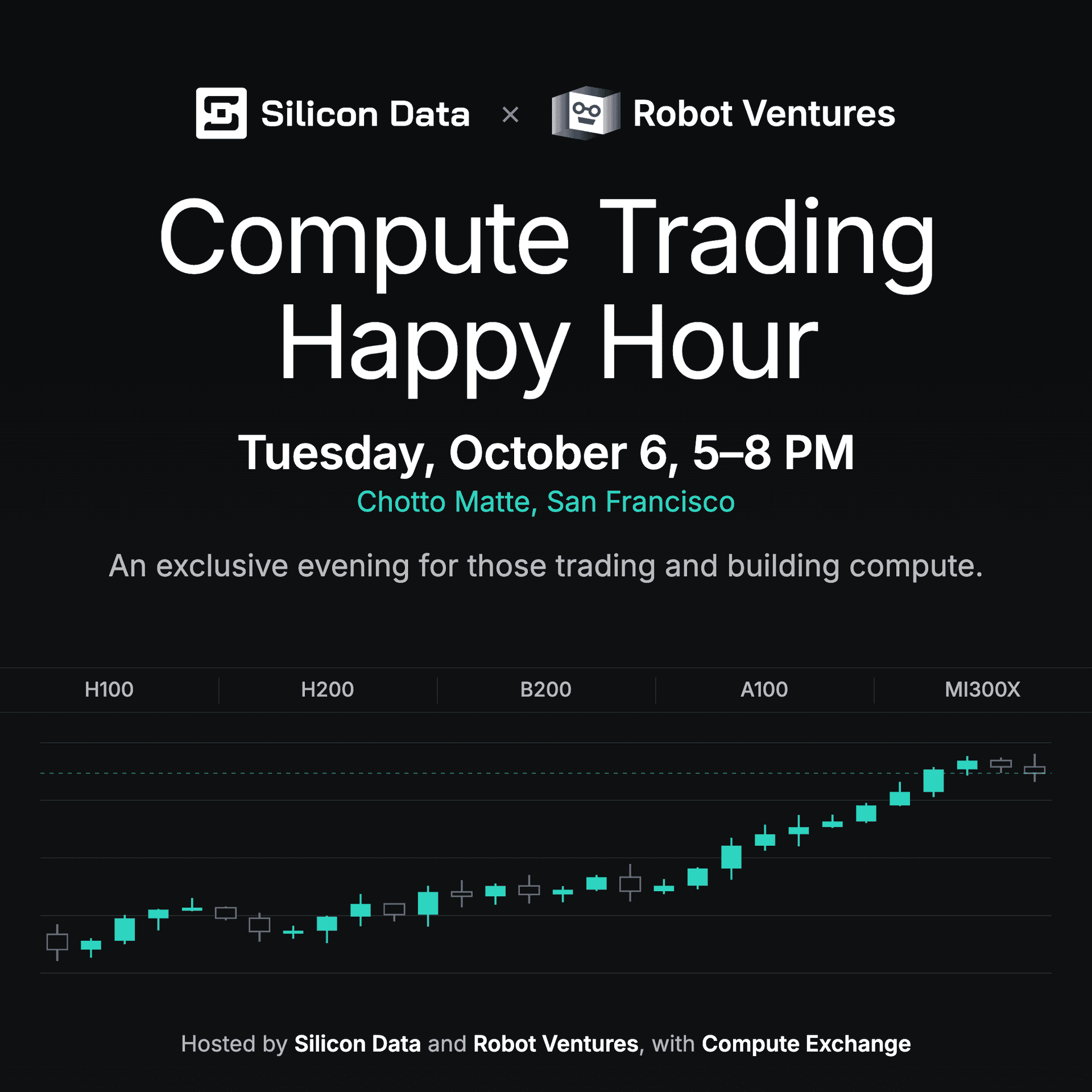 Compute Trading Happy Hour cover art