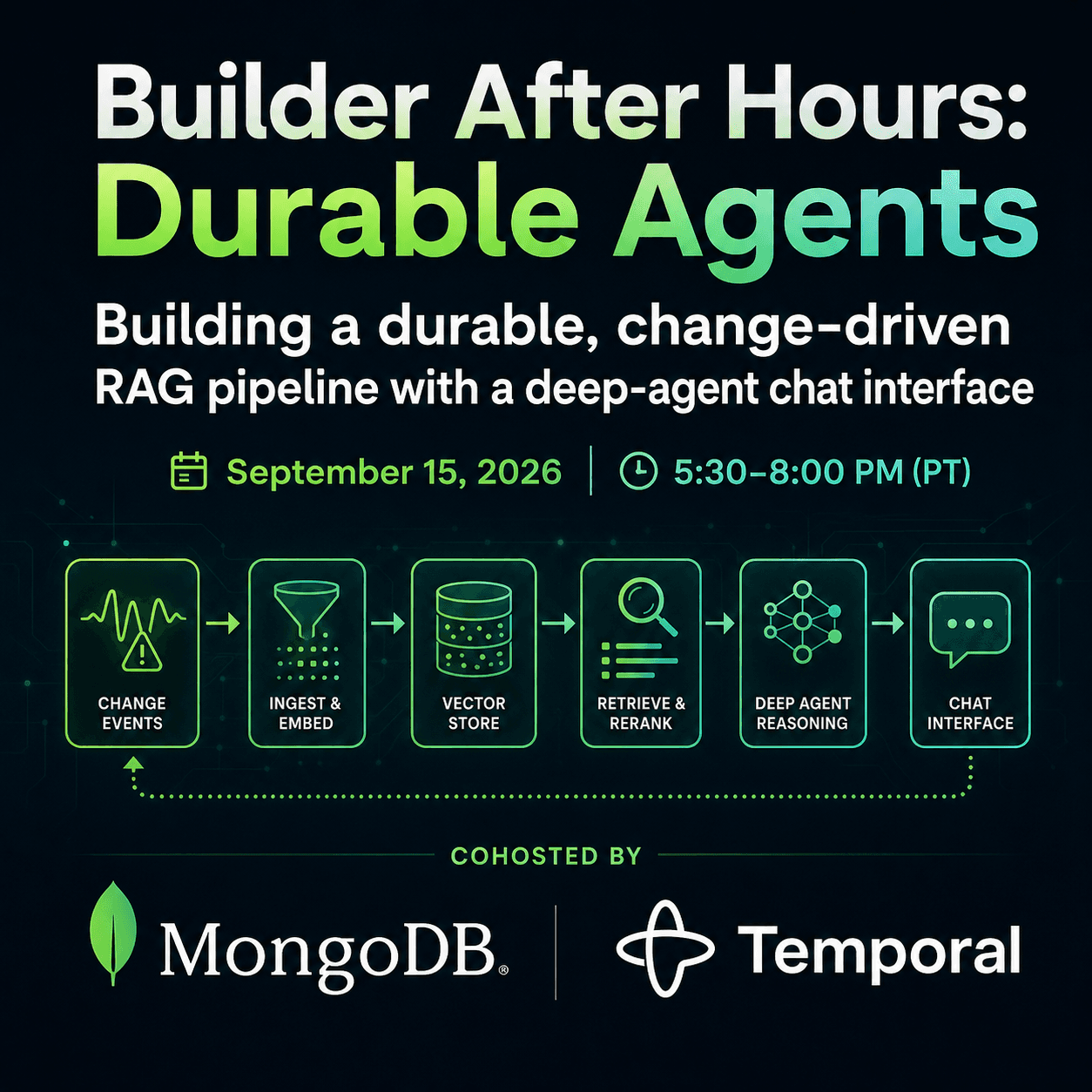Builder After Hours: Durable Agents with MongoDB & Temporal cover art